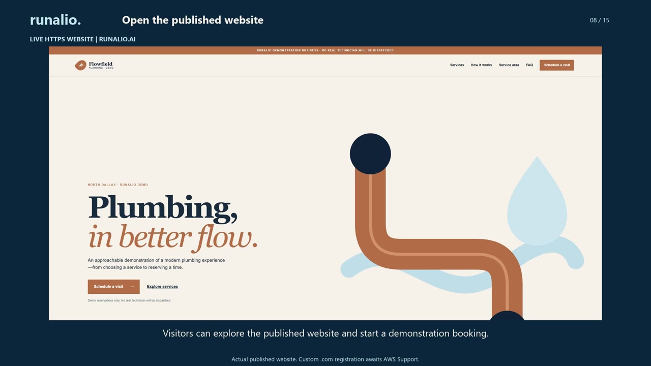Flowfield Plumbing website walkthrough
